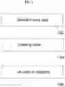 Fig. 02 - Optical fiber for sensing an analyte, methods of forming and using the same