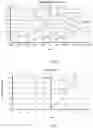 Fig. 06 - Camera optical lens