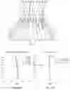 Fig. 08 - Optical imaging lens group