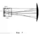 Fig. 09 - OPTIMIZATION OF BEAM SHAPING FOR LIGHT EMITTING DISPLAYS