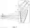 Fig. 07 - OPTICAL SYSTEM AND DISPLAY APPARATUS
