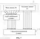 Fig. 06 - COMPENSATION APPARATUS OF DISPLAY PANEL AND DISPLAY PANEL