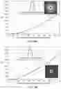 Fig. 08 - Optical element arrangements for varying beam parameter product in laser delivery systems