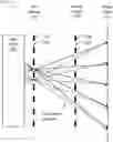 Fig. 01 - Line pattern projections for three dimension display