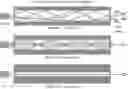 Fig. 01 - Reduced Speckle Illumination Systems And Methods