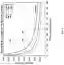 Fig. 04 - Reduced Speckle Illumination Systems And Methods