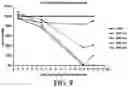 Fig. 06 - Filter for eye cone cells protection