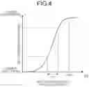 Fig. 05 - Display device