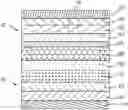 Fig. 01 - Display panel and display device