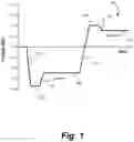Fig. 02 - Connectors for smart windows
