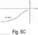 Fig. 08 - Control method of optical deflector, and optical deflection device