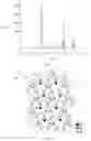Fig. 02 - Orthogonal-phase BaGa4Se7 compound, orthogonal-phase BaGa4Se7 nonlinear optical crystal as well as preparation method and application thereof