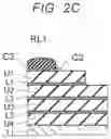 Fig. 06 - Template manufacturing method and template base member