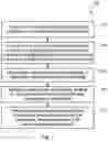 Fig. 02 - Restricting replacement of components