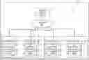 Fig. 01 - Systems and methods for field device interaction monitoring