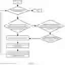 Fig. 04 - Material processing path selection method and device
