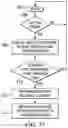 Fig. 13 - Information handling system visual presentation with audio vector based information