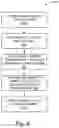 Fig. 04 - CONTROLLING SPEED OF COOLING ELEMENTS