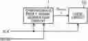 Fig. 01 - Synchronous reset signal generation circuit and digital processing device