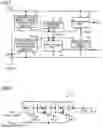 Fig. 06 - Synchronous reset signal generation circuit and digital processing device