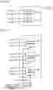 Fig. 08 - Synchronous reset signal generation circuit and digital processing device