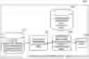 Fig. 01 - Power System Operational Support System and Power System Operational Support Method