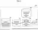 Fig. 02 - Power System Operational Support System and Power System Operational Support Method