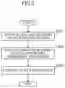 Fig. 05 - Power System Operational Support System and Power System Operational Support Method