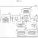 Fig. 11 - Power System Operational Support System and Power System Operational Support Method