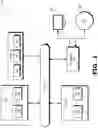 Fig. 02 - POWER MANAGEMENT ADVISOR TO SUPPORT POWER MANAGEMENT CONTROL