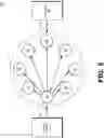 Fig. 06 - POWER MANAGEMENT ADVISOR TO SUPPORT POWER MANAGEMENT CONTROL