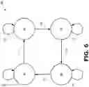 Fig. 07 - POWER MANAGEMENT ADVISOR TO SUPPORT POWER MANAGEMENT CONTROL