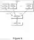 Fig. 09 - Touch Communication Device