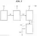 Fig. 04 - Two-level coding/decoding-based touch sensing device and touch sensing method for mutual capacitance touch sensor