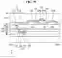 Fig. 76 - Display panel and display device including the same