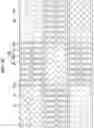 Fig. 86 - Display panel and display device including the same
