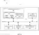 Fig. 09 - Providing composite graphical assistant interfaces for controlling various connected devices