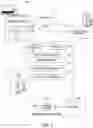 Fig. 02 - Electronic transaction activated augmented reality experiences