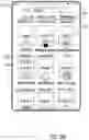 Fig. 07 - Electronic transaction activated augmented reality experiences