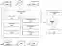 Fig. 01 - Optimizing Service Delivery through Partial Dependency Plots