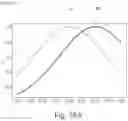 Fig. 17 - Force sensor