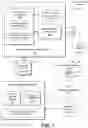 Fig. 02 - Selecting content in ink documents using a hierarchical data structure
