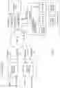 Fig. 04 - MANAGING WRITE TRANSACTIONS USING INDEX