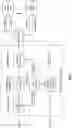Fig. 05 - MANAGING WRITE TRANSACTIONS USING INDEX