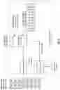 Fig. 13 - MANAGING WRITE TRANSACTIONS USING INDEX