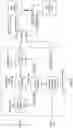 Fig. 14 - MANAGING WRITE TRANSACTIONS USING INDEX