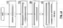 Fig. 15 - MANAGING WRITE TRANSACTIONS USING INDEX