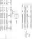 Fig. 16 - MANAGING WRITE TRANSACTIONS USING INDEX
