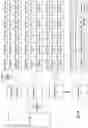 Fig. 20 - MANAGING WRITE TRANSACTIONS USING INDEX