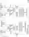 Fig. 29 - MANAGING WRITE TRANSACTIONS USING INDEX